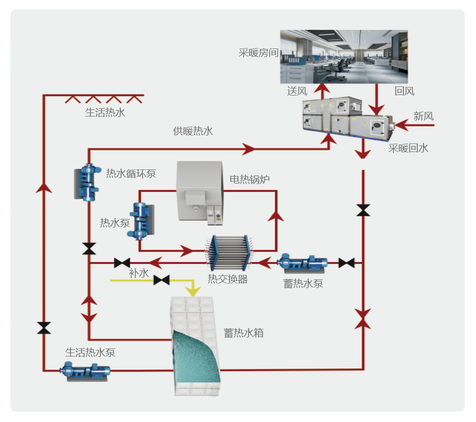 9c7b105cc1201e01f6729af5a7f610e.png
